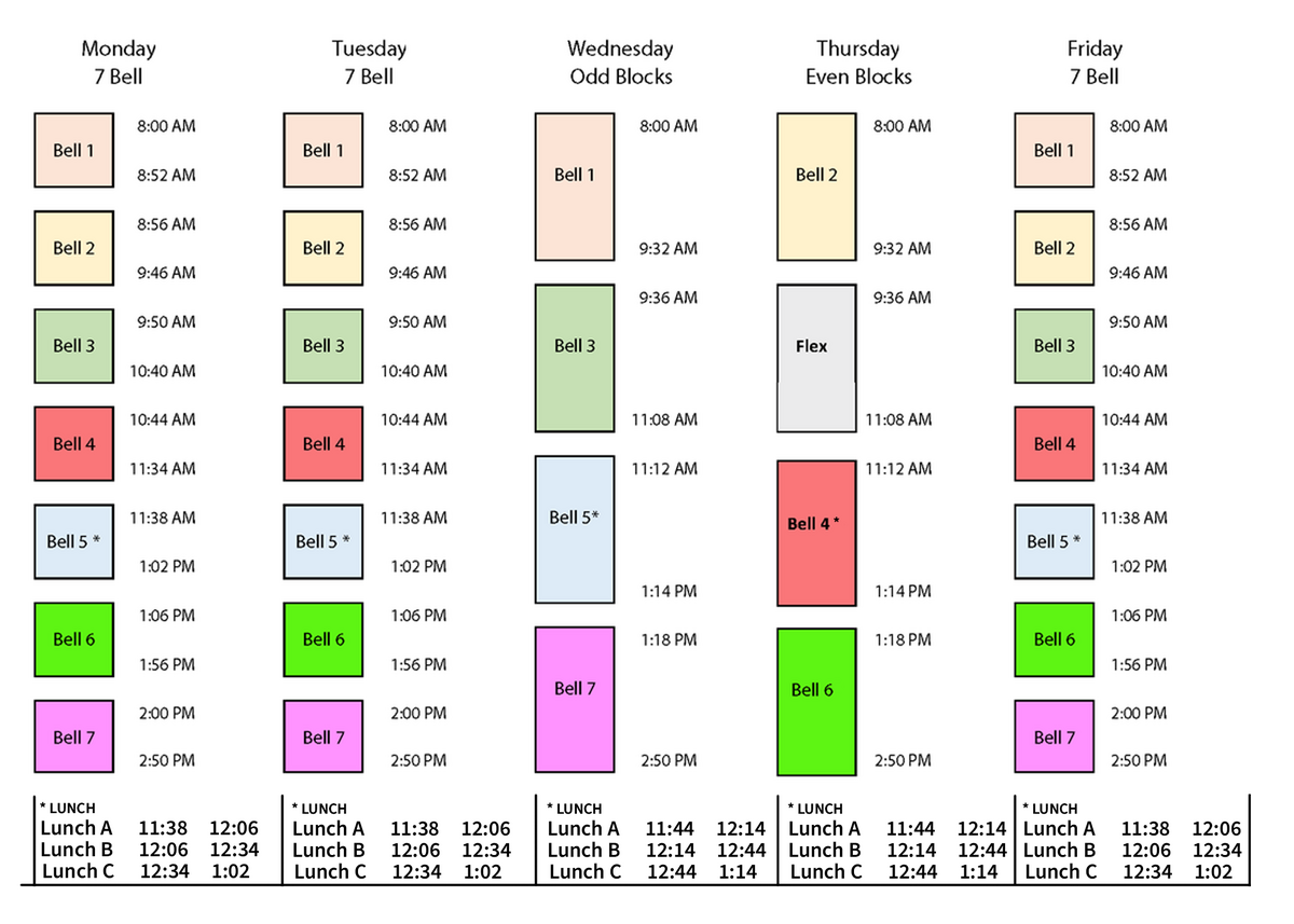 Bell schedule